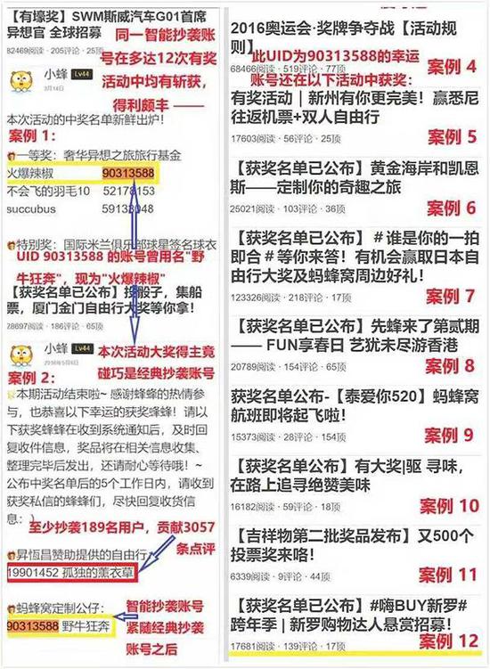 175亿估值马蜂窝数据门背后:新版图扩张和行业潜规则