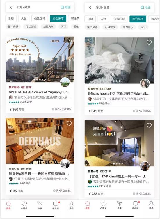 尴尬爱彼迎(图4)