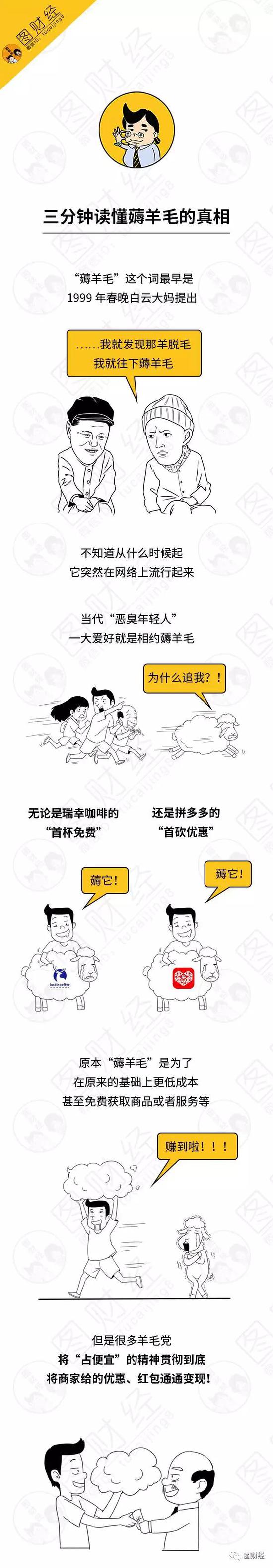 我为啥不建议你当一个“羊毛”