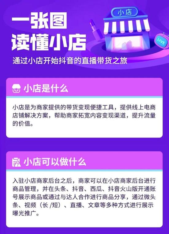 网创电商:想做大张一鸣不得不做电商 抖音小店的官方介绍,图源抖音App