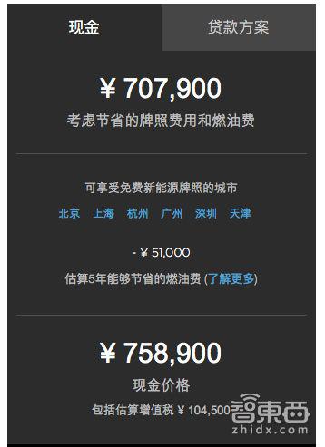 观点:只有中国才能救特斯拉