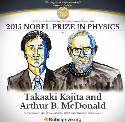 图丨加拿大物理学家阿瑟·麦克唐纳和日本物理学家梶田隆章曾因其中微子研究获得2015诺贝尔物理学奖