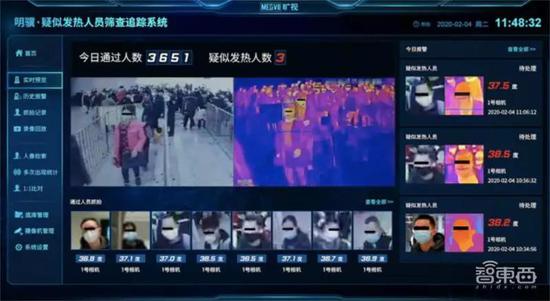 体温检测器:抗疫神器!红外体温检测仪的肺炎阻击战
