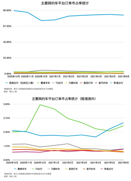 &nbsp;制图 / 曹默涵