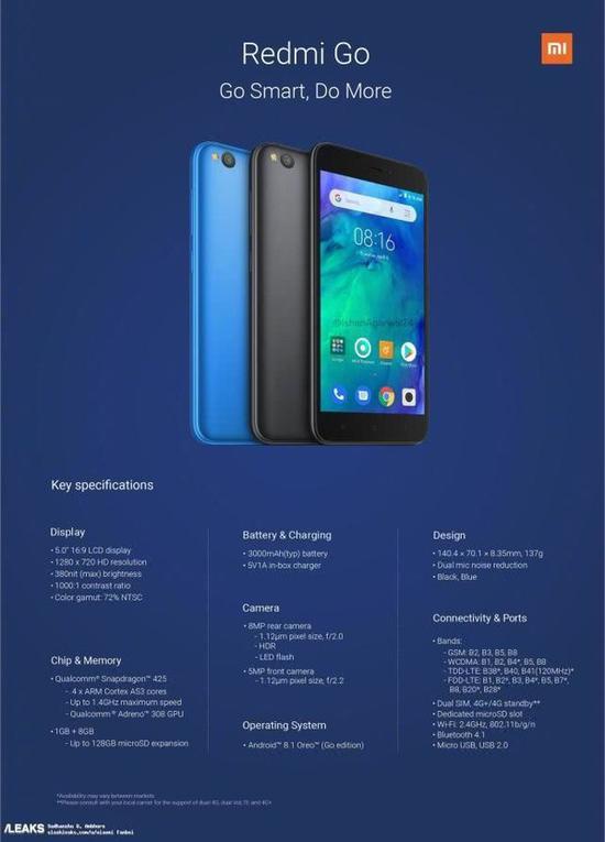 Redmi Go