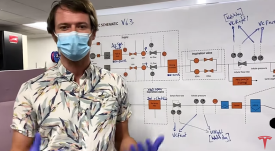 特斯拉牌呼吸机“交货”，用Model 3零部件打造