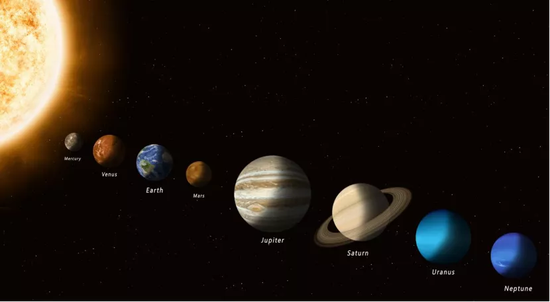 艺术图：太阳系的行星围绕恒星太阳运行（来源：Veer 图库）