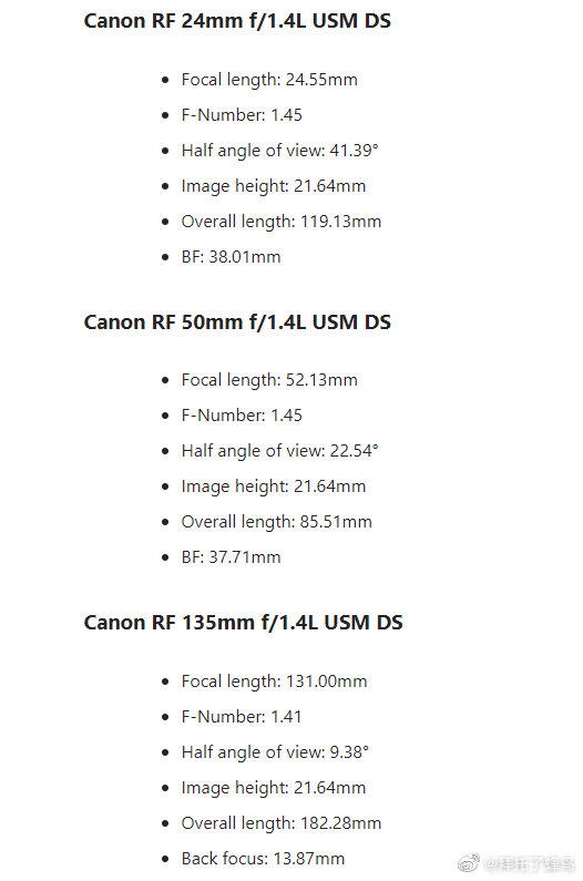 佳能135mm F1.4 DS等镜头专利曝光