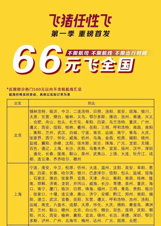 来源:飞猪官方
