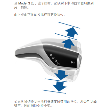 特斯拉换挡杆图片：Model3车主手册