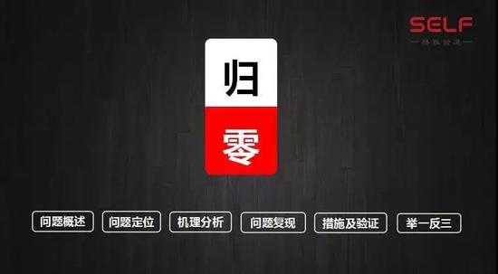 神舟飞船的资料