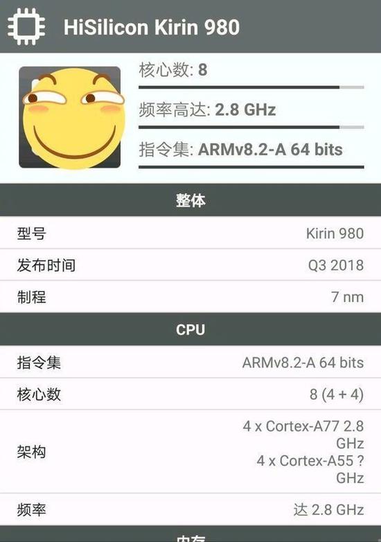 麒麟980参数曝光