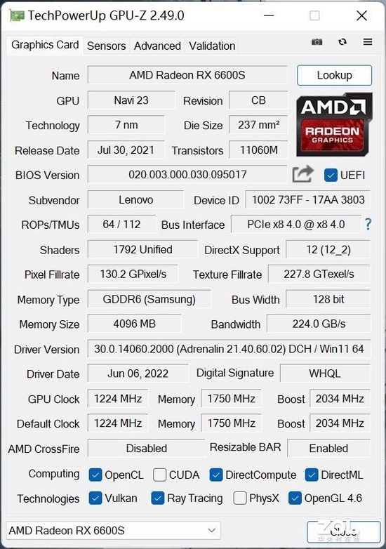 Redeon RX 6600S 4GB