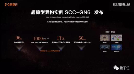 阿里云小程序:阿里云十年新战略发布:技术全部开放 20亿补贴小程序