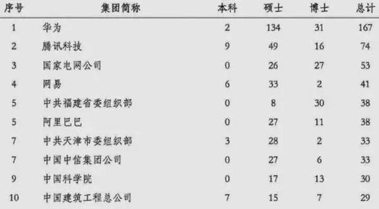 中国年轻人与日本年轻人有什么不同