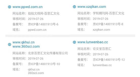 北京百思汇旗下注册的部分网站。图片来源：企查查