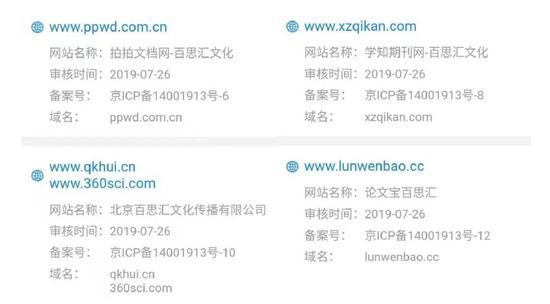 北京百思汇旗下注册的部分网站。图片来源：企查查
