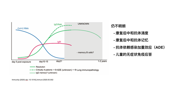 https://n.sinaimg.cn/tech/crawl/54/w550h304/20200528/ff67-iufmpmn5206043.png