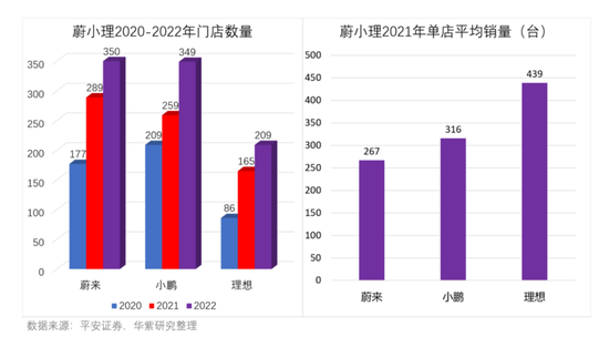 来源:华紫研究院
