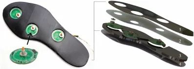 研究者做的挠痒鞋垫，每只鞋垫上有三把刷子。