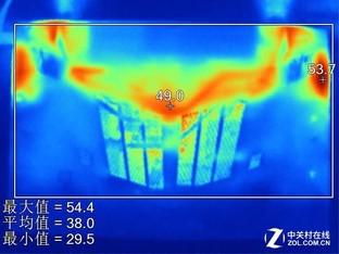 微星GP63表面温度