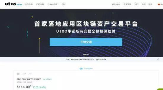 小交易所的生死抉择:艰难前行,或者狼狈为