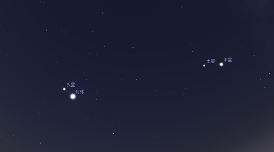 火星合月(由Stellarium模拟)