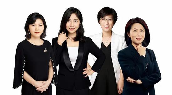 福布斯2020中国科技女性榜：腾讯阿里多位科技人才上榜