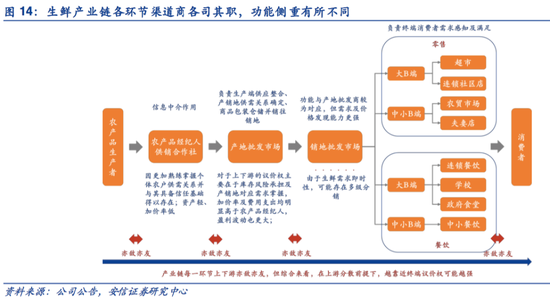 拼多多的新敌人