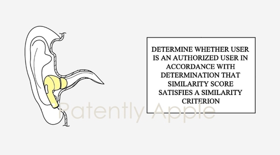 未来AirPods或能通过耳道形状来验证用户身份