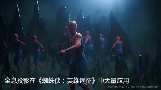 ▲ 图片来自：漫威