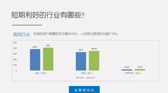 疫情过后，哪些人会被老板辞掉？