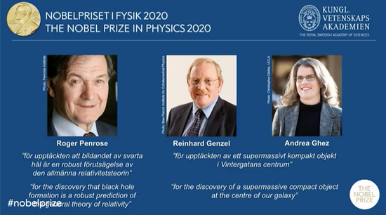 2020年诺贝尔物理学奖的三位获奖者