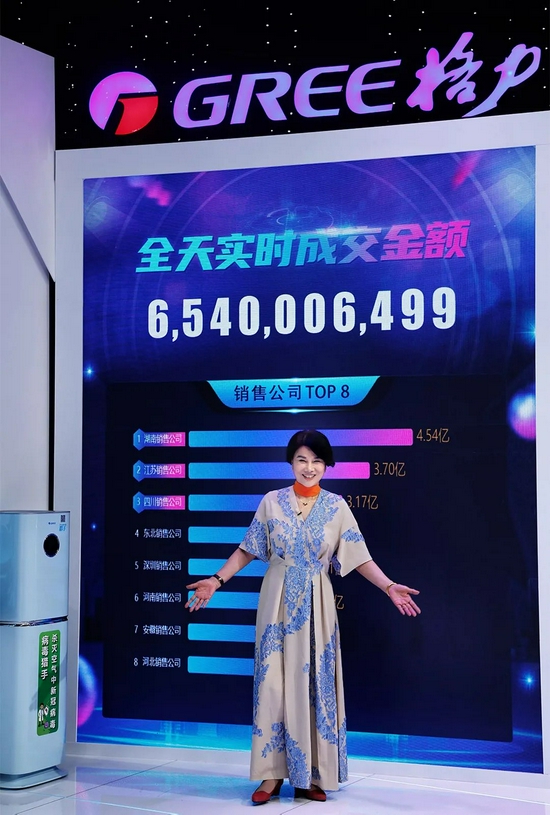广东珠海，格力电器董事长兼总裁董明珠在零点销售额前留影。 图片来源：视觉中国
