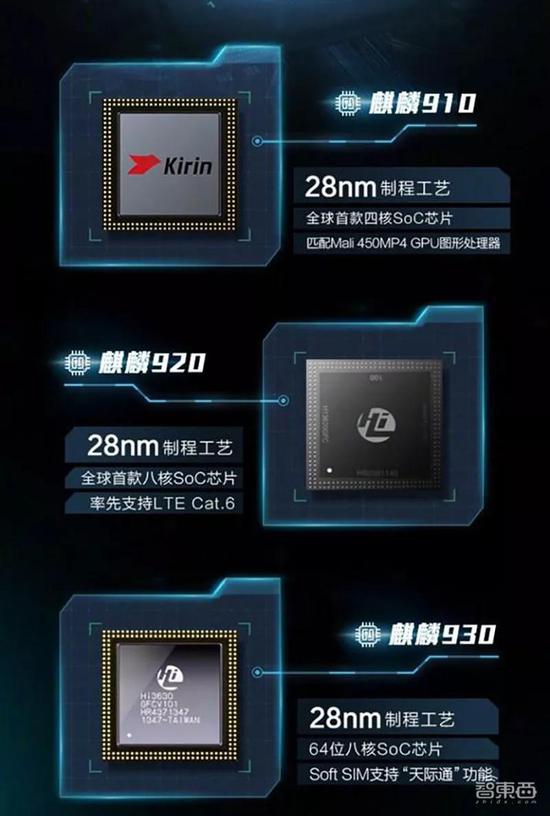 华为成立哪一年