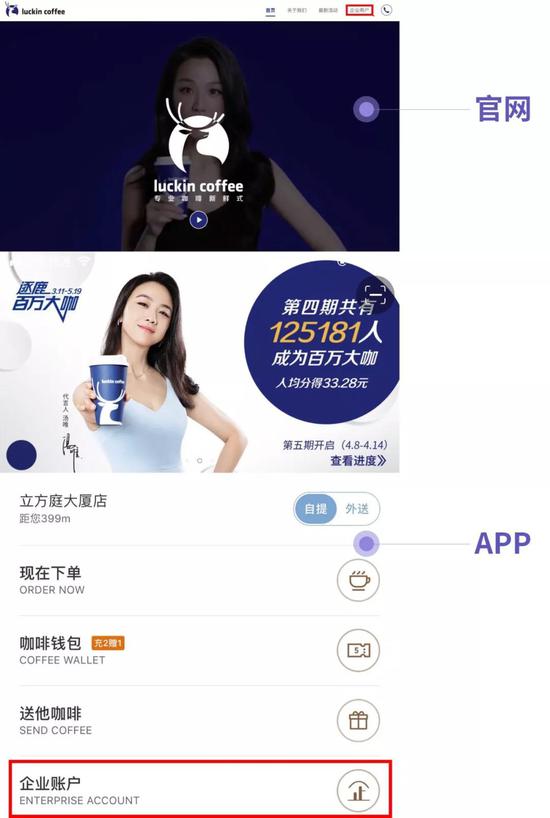 开咖啡店:开咖啡馆倾家荡产?星巴克、瑞幸…揭秘咖啡投资惨状