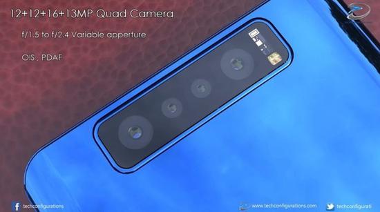 图：concept-phones