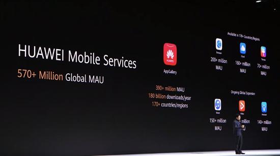 華為正出售不包含Google服務(wù)的Android設(shè)備 即使美國取消禁令也不再使用