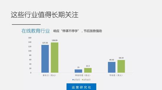 疫情过后，哪些人会被老板辞掉？