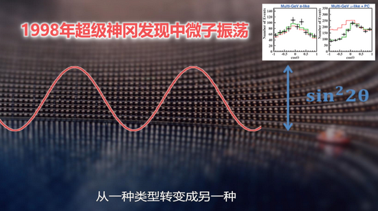 科学探索|核电站内捕捉幽灵粒子