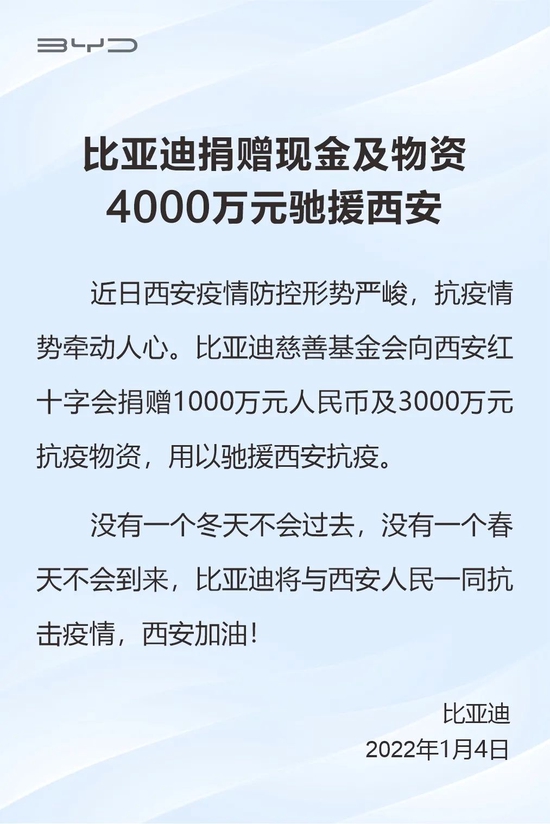 比亚迪：捐赠现金及物资4000万元驰援西安