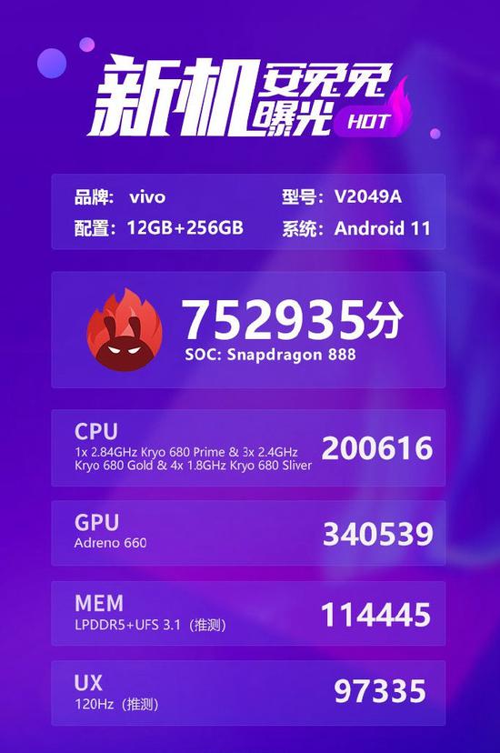 骁龙888手机iQOO 7性能跑分曝光：超75万