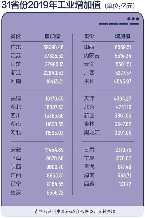 中国企业家|阿里、京东、拼多多“抢”工厂:C2M的战争