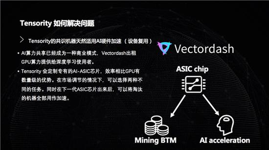 比原链首席技术官朗豫ppt截图