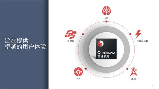 高通骁龙710处理器正式发布