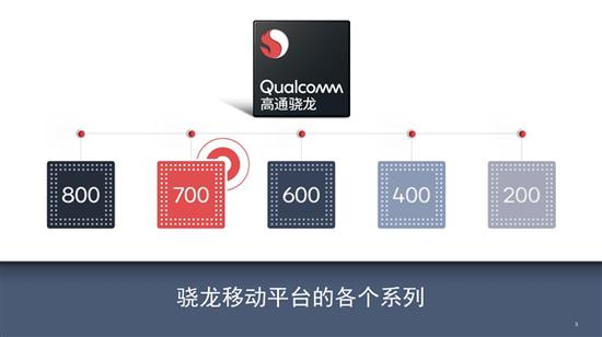 高通骁龙710处理器正式发布