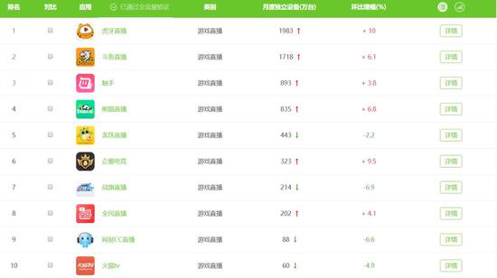 黄花菜都凉了:熊猫直播30亿是贱卖?再留着黄花菜都凉了