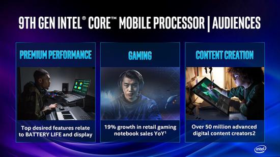 Intel发6款全新9代i9\/i7\/i5 CPU:巅峰8核