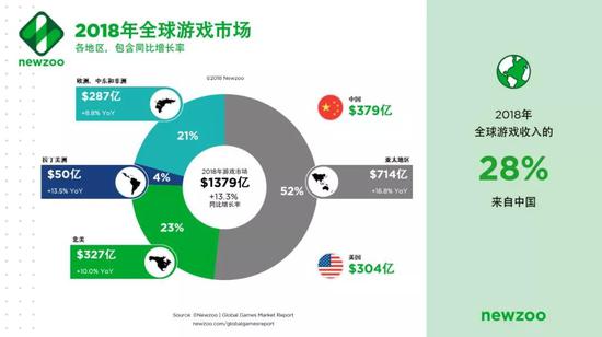中国:中国产业:每天进账过万,不愁没有买家
