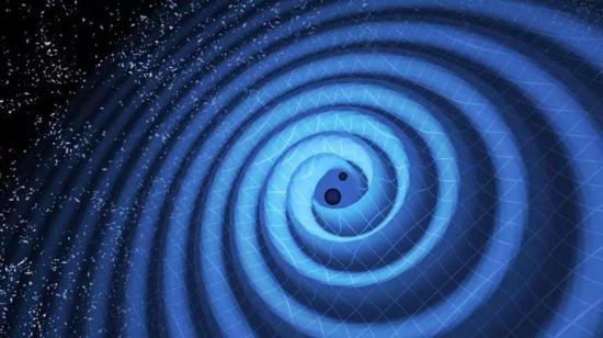 在广义相对论关于弯曲时空的图像中，物质与能量决定了系统如何随时间演化。广义相对论做出了其他理论无法匹敌的成功预测，包括预言时空涟漪引力波的存在与性质。如果量子理论是正确的，这种时空的涟漪必然有其粒子对应物，因为波粒二象性必然适用于所有量子对象。| 图片来源：LIGO